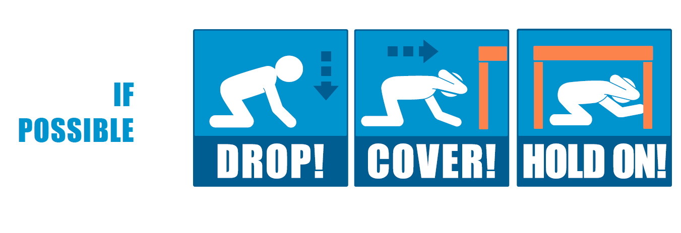 earthquake infographic - if possible, drop, cover, hold on