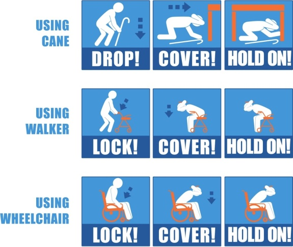 earthquake infographic - drop, cover, hold on