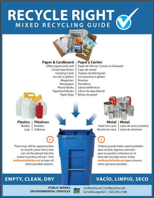 Mixed Recycle Poster showing the items that belong in the recycle roll-cart. 